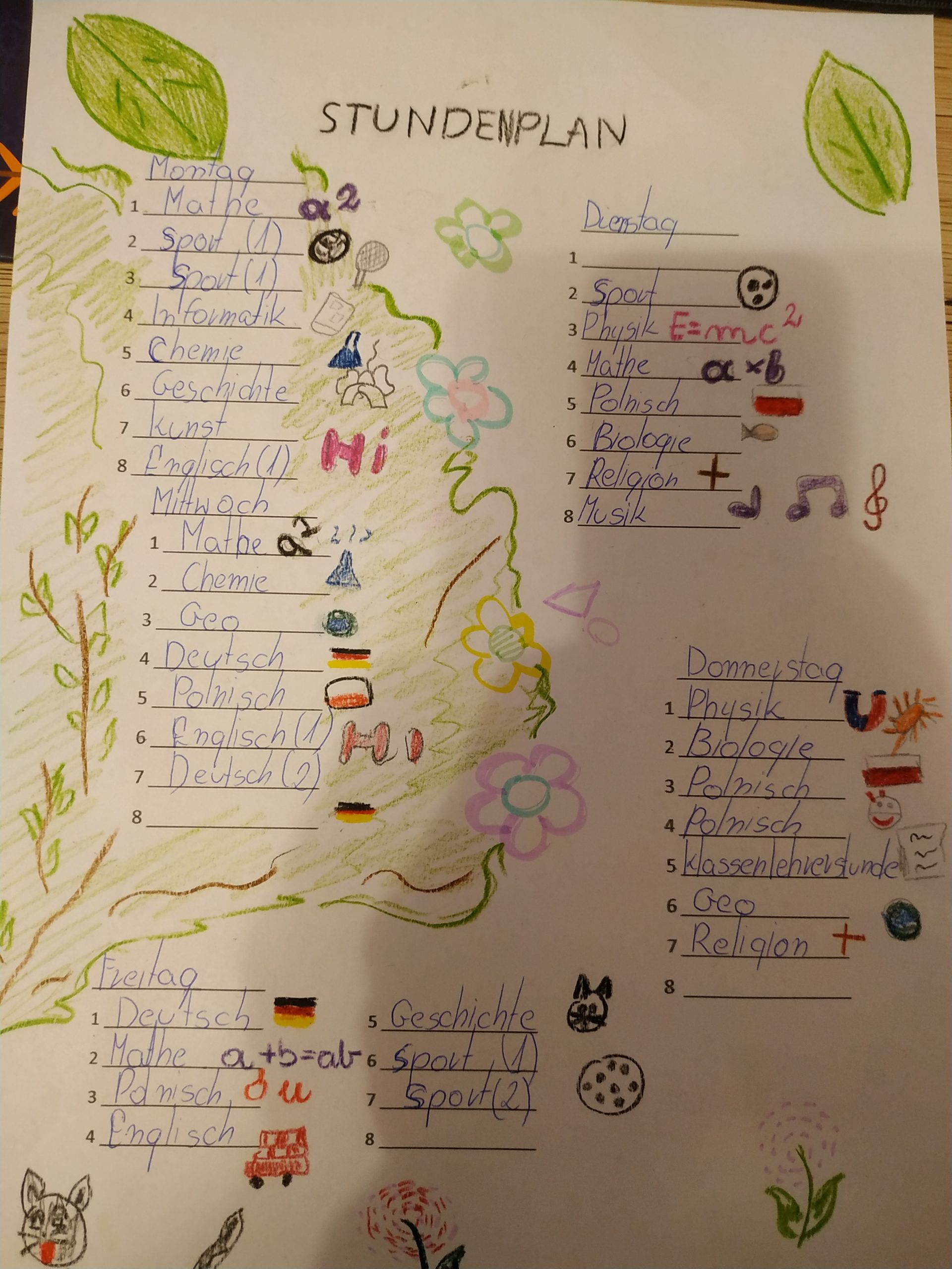 Opis Planu Lekcji Po Niemiecku Plan lekcji po niemiecku - Zespół Szkół Ogólnokształcących nr 5 z